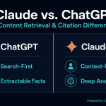 SEO-Optimized: Claude vs. ChatGPT comparison for content marketers — ChatGPT is Search-First with Extractable Facts, Claude is Context-First with Deep Analysis
