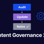 The Future of Internal Linking: Entity-Based Architecture — Old Method hub-and-spoke vs. Entity Network with lateral connections