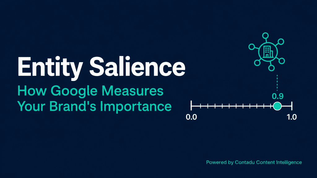Dark navy background with bold white title Entity Salience and teal subtitle How Google Measures Your Brand's Importance. Right side shows a horizontal score bar from 0.0 to 1.0 with a glowing teal marker at 0.9, and a teal entity node icon connected to smaller nodes above the bar. Bottom right: Powered by Contadu Content Intelligence.
