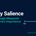 Dark navy background with bold white title Entity Salience and teal subtitle How Google Measures Your Brand's Importance. Right side shows a horizontal score bar from 0.0 to 1.0 with a glowing teal marker at 0.9, and a teal entity node icon connected to smaller nodes above the bar. Bottom right: Powered by Contadu Content Intelligence.