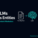 How LLMs Process Entities — Blog Post → LLM neural network → Entity 1, Entity 2, Entity 3 flow diagram
