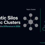 Semantic Silos vs. Topic Clusters — flat hub-and-spoke (grey) vs. strict hierarchy tree (teal)