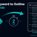 From Keyword to Outline in Seconds — left side shows a teal keyword tag, center shows a stopwatch at 2 minutes, right side shows a complete content brief document with H2/H3 headings and entity tags, connected by a teal arrow