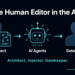 The Human Editor in the AI Era — workflow diagram: human Architect with blueprint icon → AI Agents robot icon → human Gatekeeper with shield/checkmark icon, connected by teal arrows