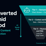How AI engines like ChatGPT and Perplexity use unlinked brand mentions and co-occurrence signals instead of hyperlinks to determine entity salience and LLM visibility in 2026