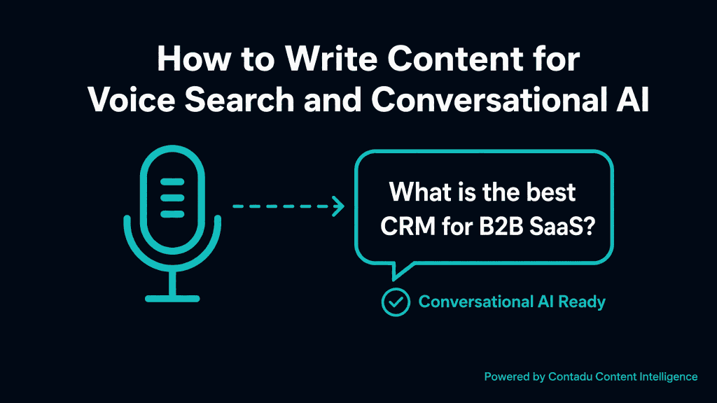 Voice Search and Conversational AI content guide — microphone to speech bubble diagram showing the shift from keyword queries to natural language questions, powered by Contadu Content Intelligence