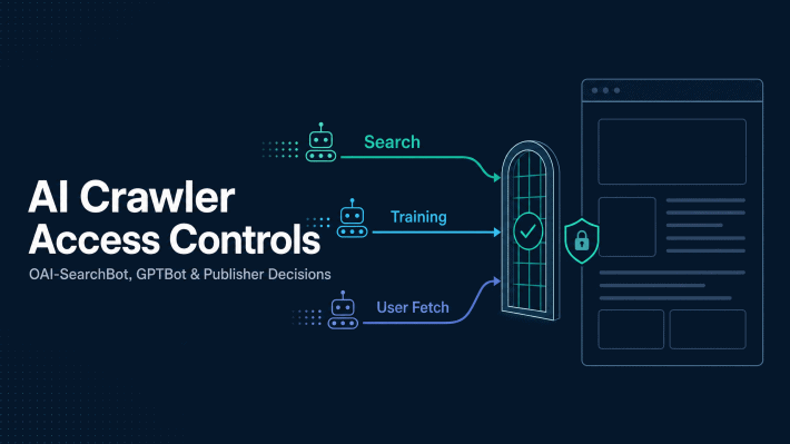 AI crawler access controls for OAI-SearchBot, GPTBot, and user-initiated fetches