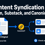 Infographic showing an owned original article flowing through a canonical check to Medium and Substack beneath the title Content Syndication SEO: Medium, Substack, and Canonical Rules