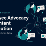 Employee advocacy content distribution showing four professionals sharing useful content from a central knowledge hub