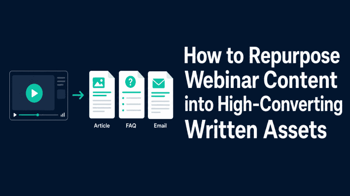 Webinar repurposing infographic with a video recording transformed into three written B2B content assets