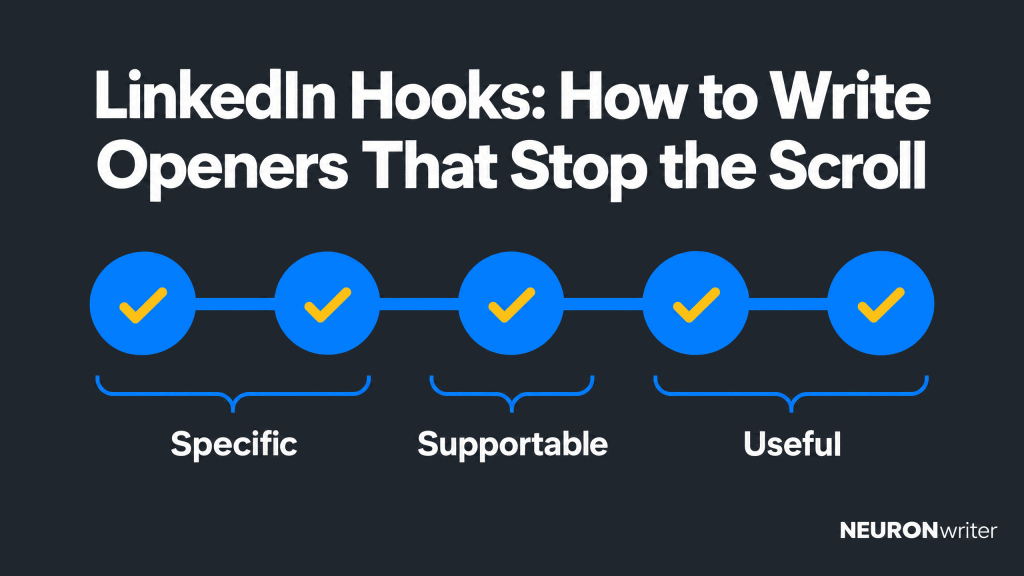 NEURONwriter infographic for “LinkedIn Hooks: How to Write Openers That Stop the Scroll,” showing a five-part quality test for a professional post opening.