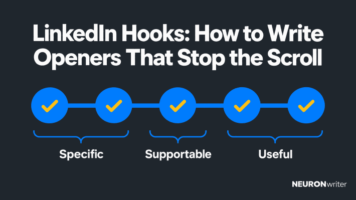 NEURONwriter infographic for “LinkedIn Hooks: How to Write Openers That Stop the Scroll,” showing a five-part quality test for a professional post opening.